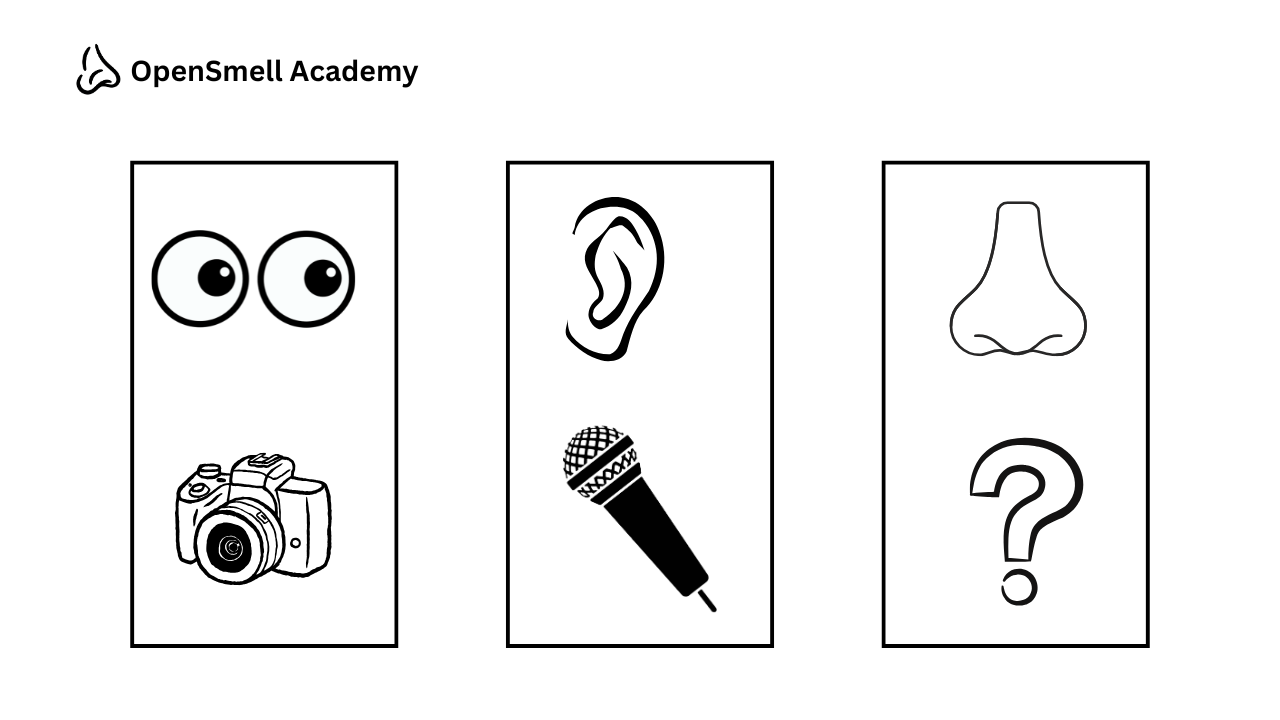 Digitising Smell: An Open Source Primer